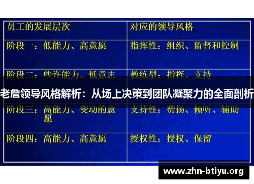 老詹领导风格解析:从场上决策到团队凝聚力的全面剖析 老詹领导风格解析:从场上决策到团队凝聚力的全面剖析