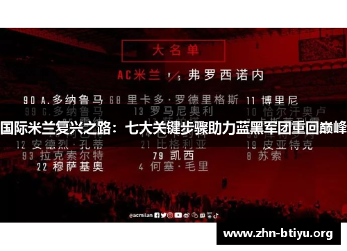 国际米兰复兴之路：七大关键步骤助力蓝黑军团重回巅峰