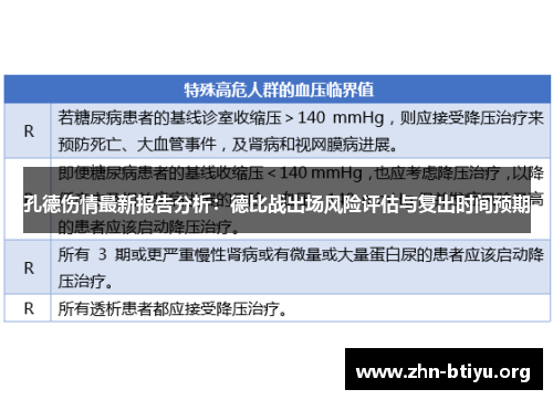 孔德伤情最新报告分析:德比战出场风险评估与复出时间预期 孔德伤情最新报告分析:德比战出场风险评估与复出时间预期