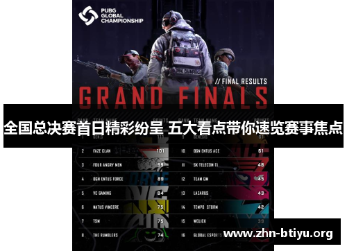 全国总决赛首日精彩纷呈 五大看点带你速览赛事焦点 全国总决赛首日精彩纷呈 五大看点带你速览赛事焦点