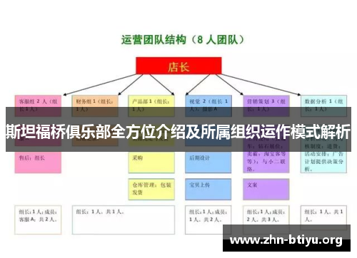 斯坦福桥俱乐部全方位介绍及所属组织运作模式解析 斯坦福桥俱乐部全方位介绍及所属组织运作模式解析