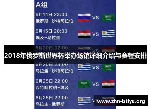 2018年俄罗斯世界杯举办场馆详细介绍与赛程安排