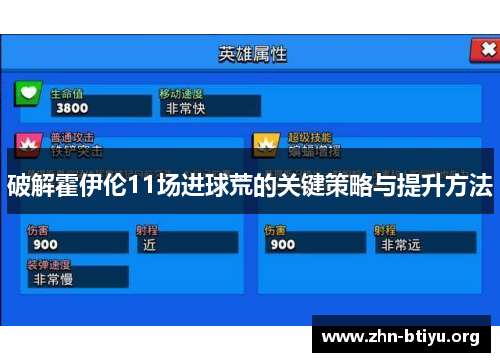 破解霍伊伦11场进球荒的关键策略与提升方法 破解霍伊伦11场进球荒的关键策略与提升方法
