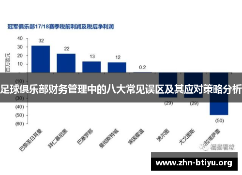 足球俱乐部财务管理中的八大常见误区及其应对策略分析 足球俱乐部财务管理中的八大常见误区及其应对策略分析