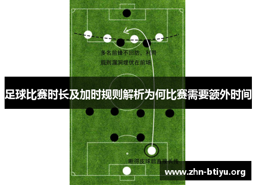 足球比赛时长及加时规则解析为何比赛需要额外时间 足球比赛时长及加时规则解析为何比赛需要额外时间