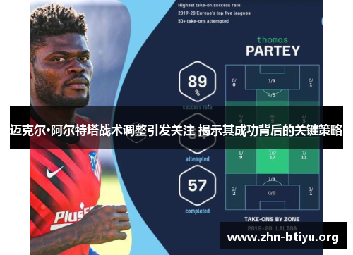 迈克尔·阿尔特塔战术调整引发关注 揭示其成功背后的关键策略 迈克尔·阿尔特塔战术调整引发关注 揭示其成功背后的关键策略