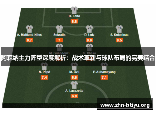 阿森纳主力阵型深度解析:战术革新与球队布局的完美结合 阿森纳主力阵型深度解析:战术革新与球队布局的完美结合