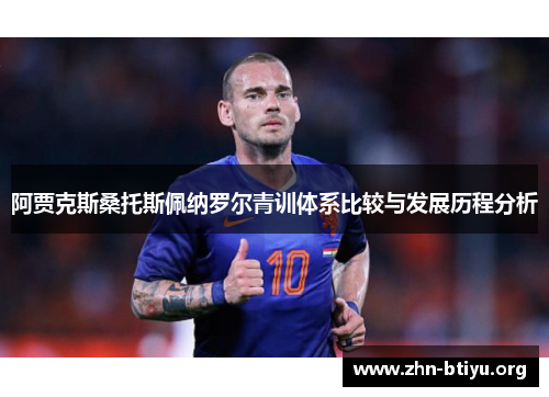 阿贾克斯桑托斯佩纳罗尔青训体系比较与发展历程分析 阿贾克斯桑托斯佩纳罗尔青训体系比较与发展历程分析