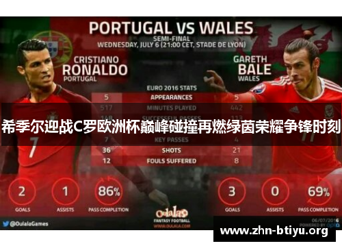 希季尔迎战C罗欧洲杯巅峰碰撞再燃绿茵荣耀争锋时刻 希季尔迎战C罗欧洲杯巅峰碰撞再燃绿茵荣耀争锋时刻